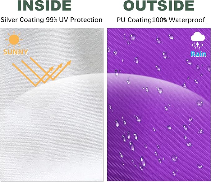Purple Commercial Replacement Canopy Cover - Image 6