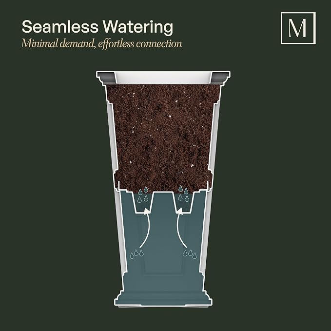 Mayne Nantucket 32-Inch Tall Planter – Self-Watering, Weather-Resistant Planter - Image 2