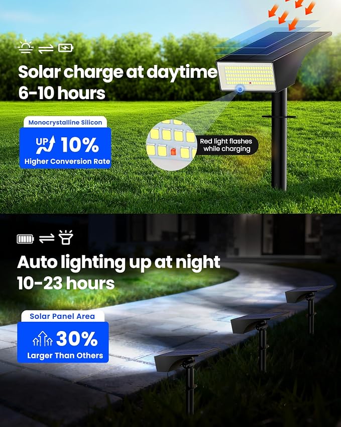 Koicaxy Solar Lights Outdoor Waterproof 4 Pack IP65, 100 LEDs 4 Light Modes - Image 4