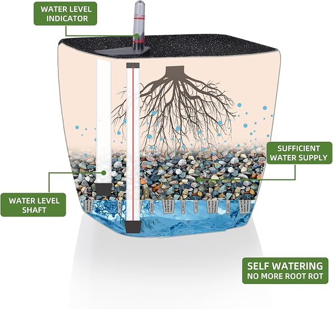 Dexceder 15x14 Self Watering Planter - Image 2