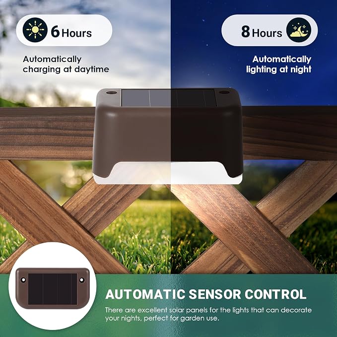GIGALUMI Solar Deck Lights Outdoor, 16 Pack Waterproof LED Solar Lights - Image 4