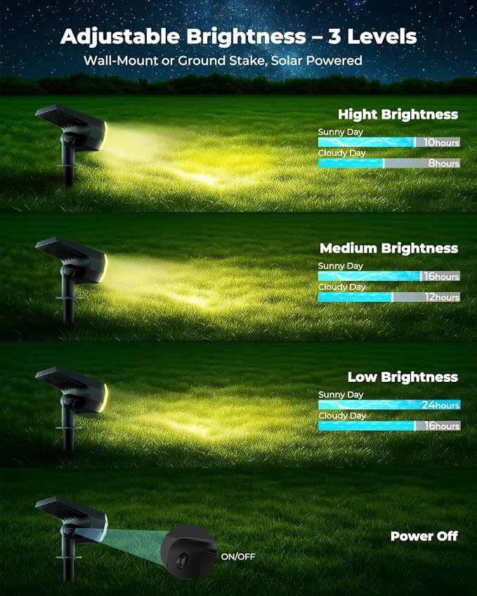 6 Packs Solar Spot Lights Outdoor, 64 LED 3000K Solar Lights Outdoor, IP67 - Image 4
