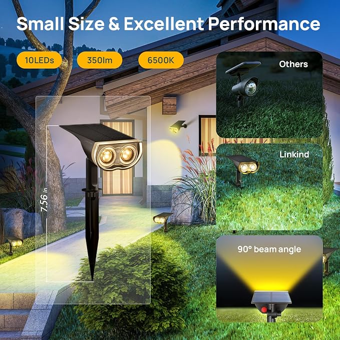 Linkind Solar Lights Outdoor StarRayS, Bright Solar Spot Lights Outdoor - Image 2