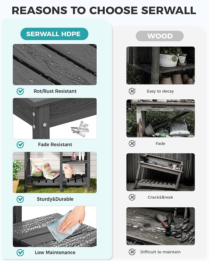 SERWALL Outdoor Potting Bench - Image 3
