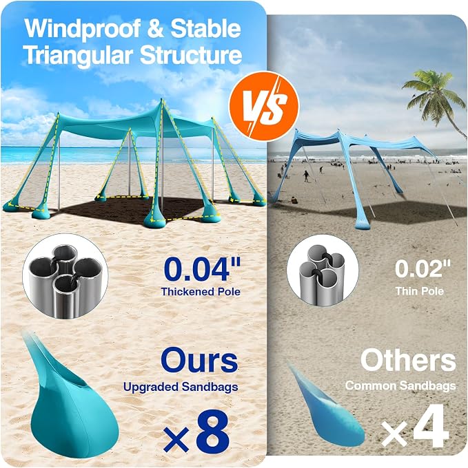 Rhino Valley Beach Tent Shade Canopy UPF50+ Protection, 8 Sandbags, 4 Stability - Image 2