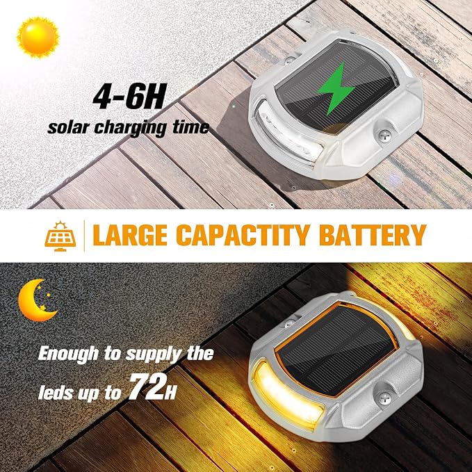 VOLISUN Solar Driveway Lights Dock Deck Lights 12 Pack, 2 Colors in 1, Solar - Image 3