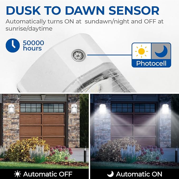 CINOTON 26W LED Wall Pack Light - Image 5