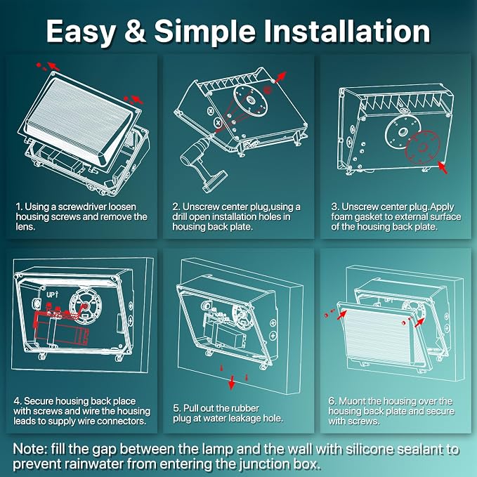 Glass Lens Wall Pack: 120W Outdoor LED Wall Lights 4Packs - Image 4