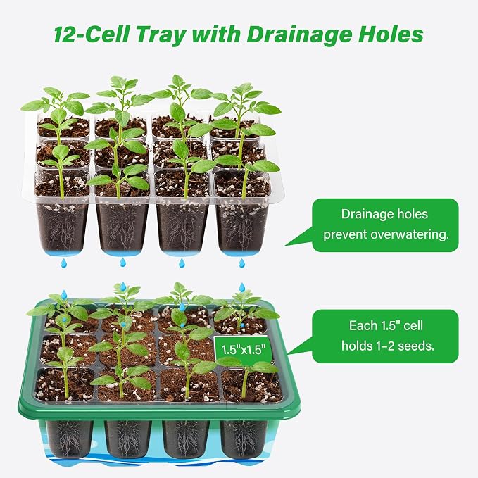 Bonviee 5-Pack Seed Starter Trays, Seed Starter Kit - Image 7