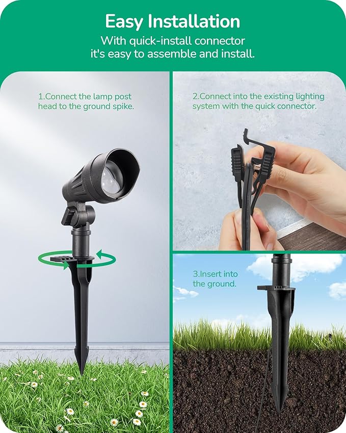 EDISHINE Low Voltage Landscape Lights, 3.2W 12V ACDC 240LM Low Voltage Spotlight - Image 5