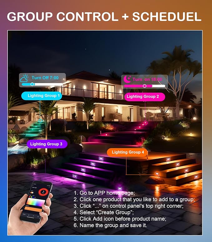 CLOUDY BAY 120V Indoor Outdoor Smart LED Step Lights, RGBCW Color Changing - Image 5