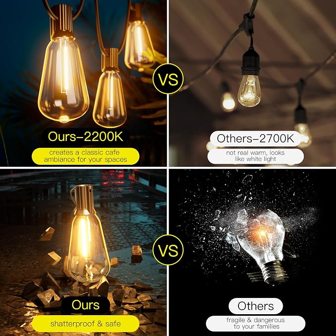 OHLUX Bistro String Lights Outdoor, 60FT Deck Lights - Image 3