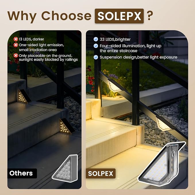 SOLPEX 16 Pack Four-Sided Illumination Solar Step Lights - Image 3