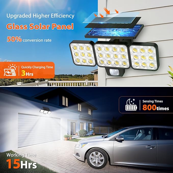 WdtPro Solar Lights Outdoor Flood Light, 3500LM Bright Motion Sensor Outdoor - Image 3