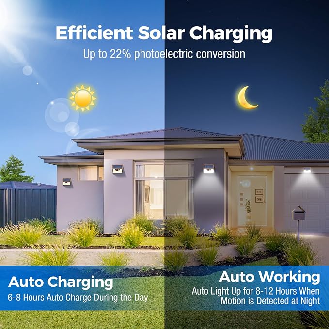 Peasur Solar Lights Outdoor Waterproof, 3 Lighting Modes Solar Motion Sensor - Image 4