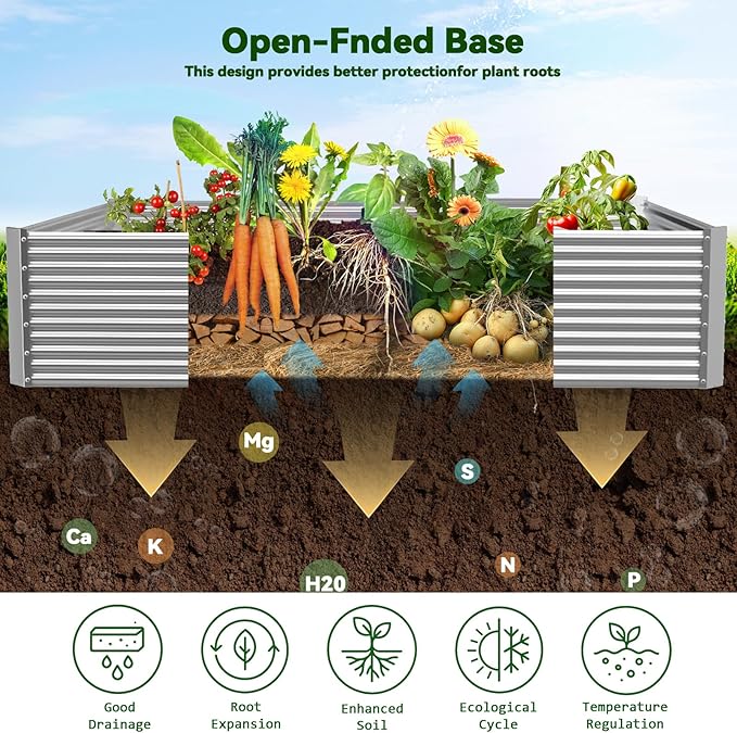 2 Pack Tall 6x3FT Raised Beds for Gardening, Corrugated Galvanized Steel Raised - Image 4