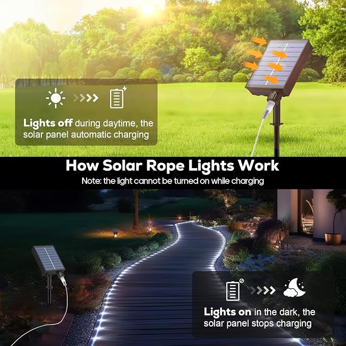 ICRGB Solar Rope Lights Outdoor, 132FT 400 LED Solar Rope Lights, IP67 - Image 7