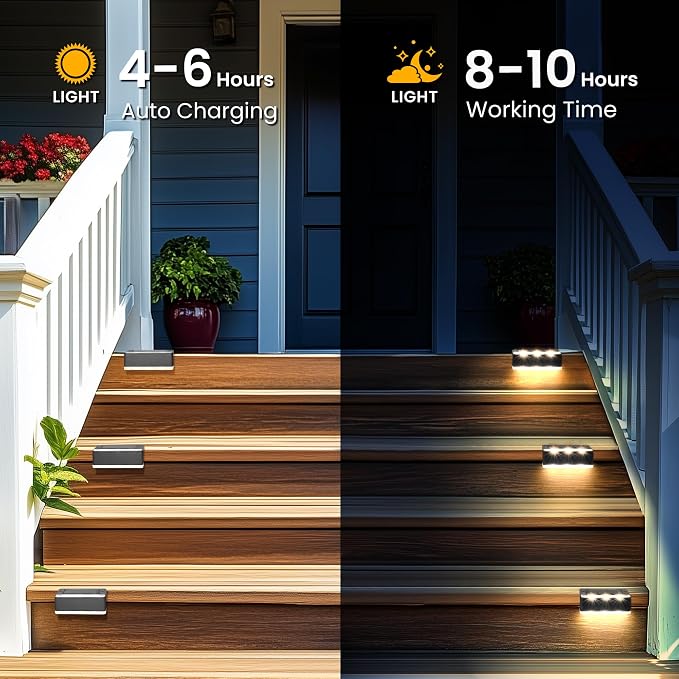SOLPEX Solar Fence Lights, Solar Deck Lights Outdoor Waterproof Solar Powered - Image 6