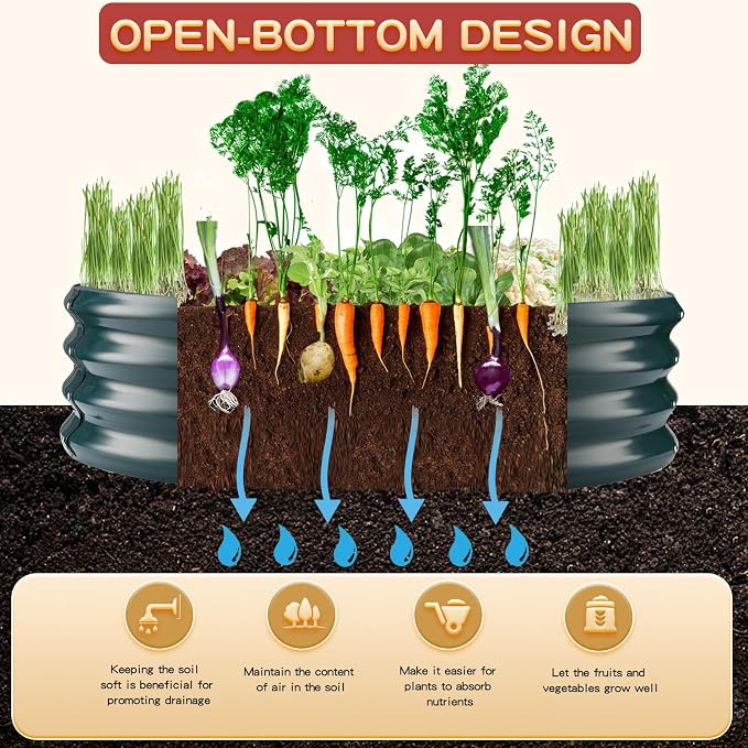 Durable Round Steel Raised Garden Bed Painted - Image 2