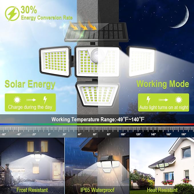 3000LM Solar Lights Outdoor - Image 2