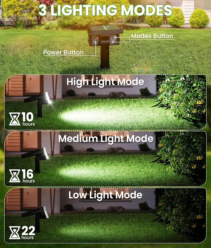 Bright Solar Spot Lights Outdoor, Solar Lights Outdoor Waterproof IP67 - Image 4