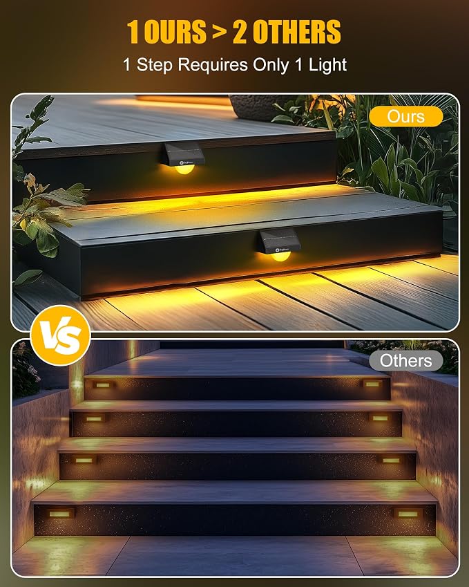 Brightown Solar Step Lights Outdoor Waterproof, 6 Pack Solar Stair Lights - Image 3