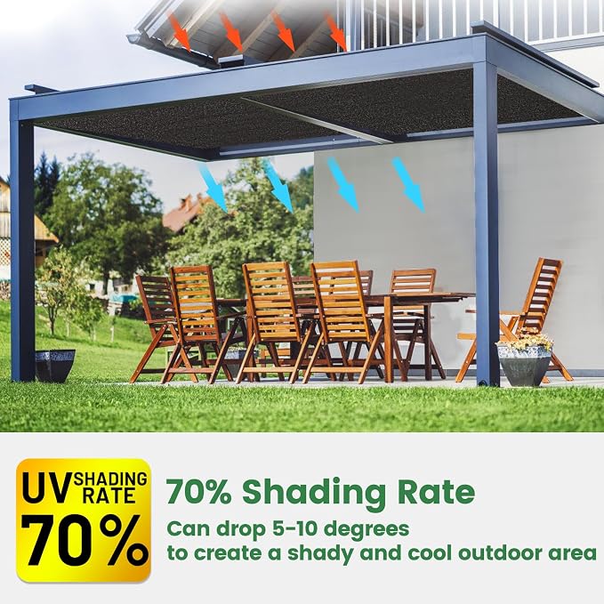 70% Shade Cloth, 10FTx12FT HDPE Mesh Tarp - Image 2