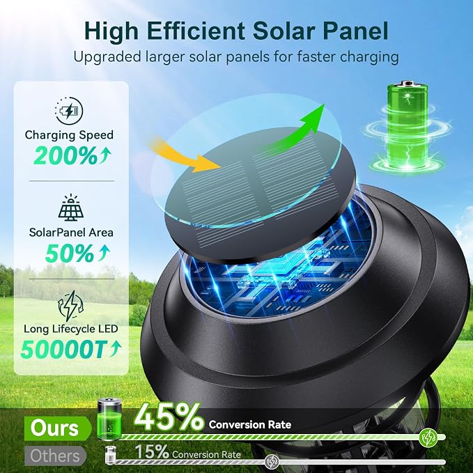 LETMY Solar Pathway Lights Outdoor, 8 Pack Bright Solar Lights Outdoor - Image 2