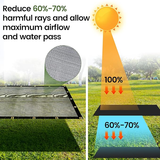 60-70% 12 FT. X 20 FT Mesh Tarp/Shade Cloth 9-Needle Knitted Heavy Duty Black - Image 4