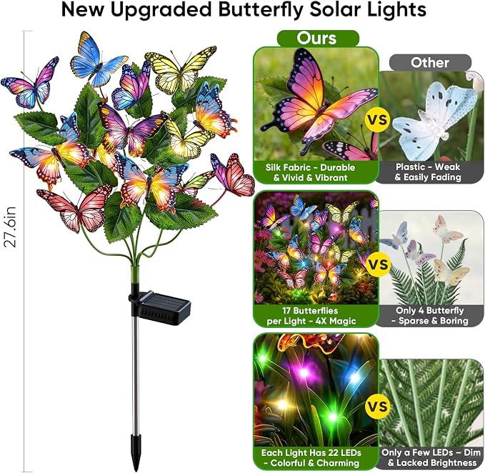 Solar Lights Outdoor Garden Decor: 2 Pack 34 Silk Butterflies - Image 2