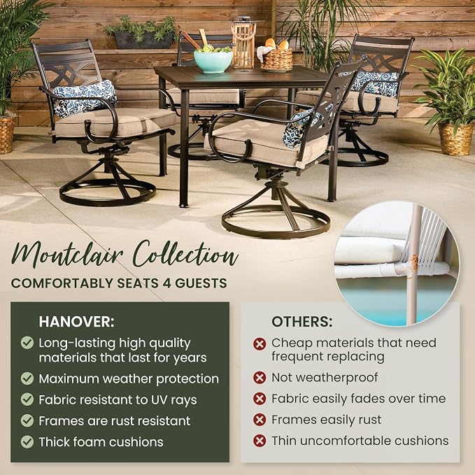Hanover Montclair 5-Piece Patio Dining Set - Image 6