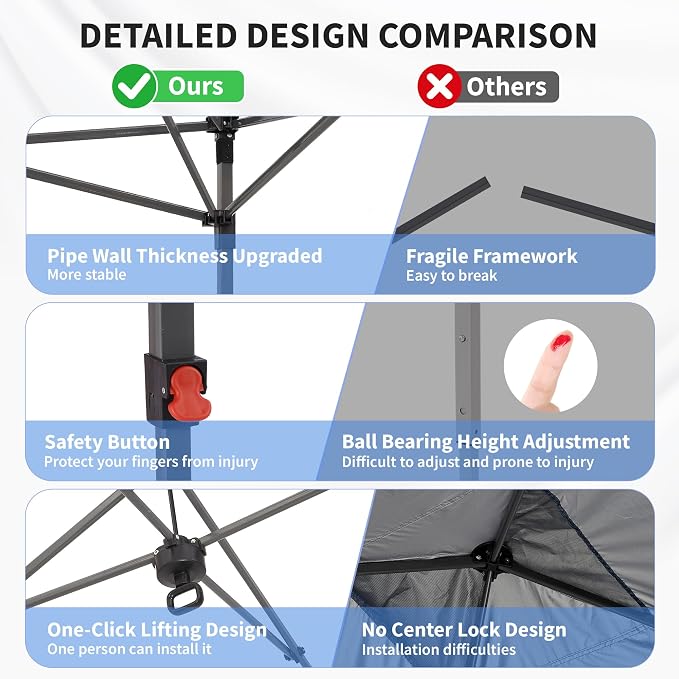 GDY 12x12FT Outdoor Pop Up Canopy Tent - Image 4