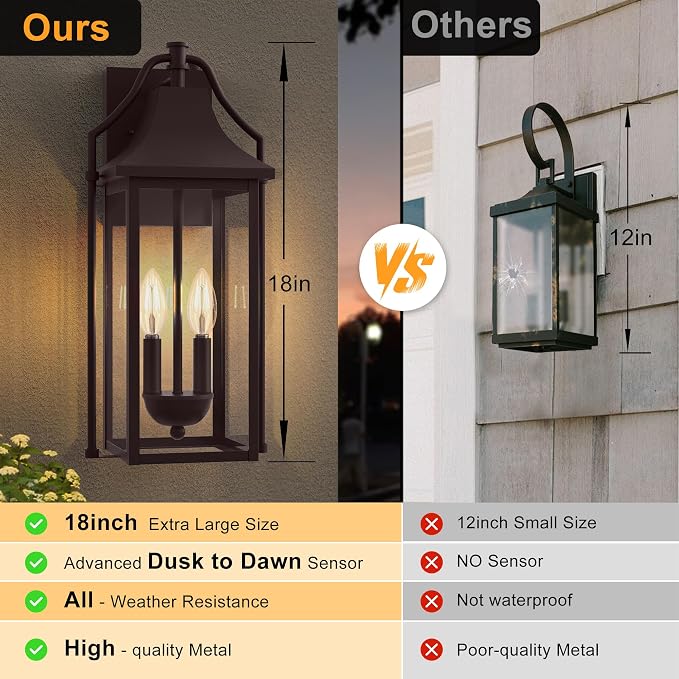  Outdoor Wall Sconce Fixtures, Dusk to Dawn Patio Lights Waterproof - Image 4