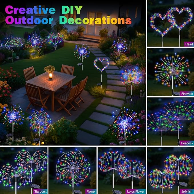 btfarm 4 Pack 120 LED Solar Garden Lights Outdoor, 8 Modes Firework Lights - Image 2