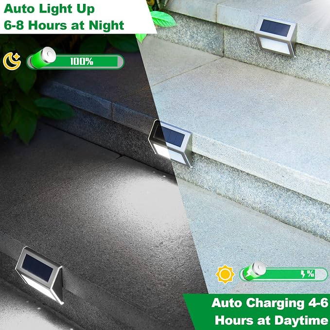 JSOT Solar Lights Outdoor for Deck, Waterproof Solar Garden Lights Decorative - Image 8