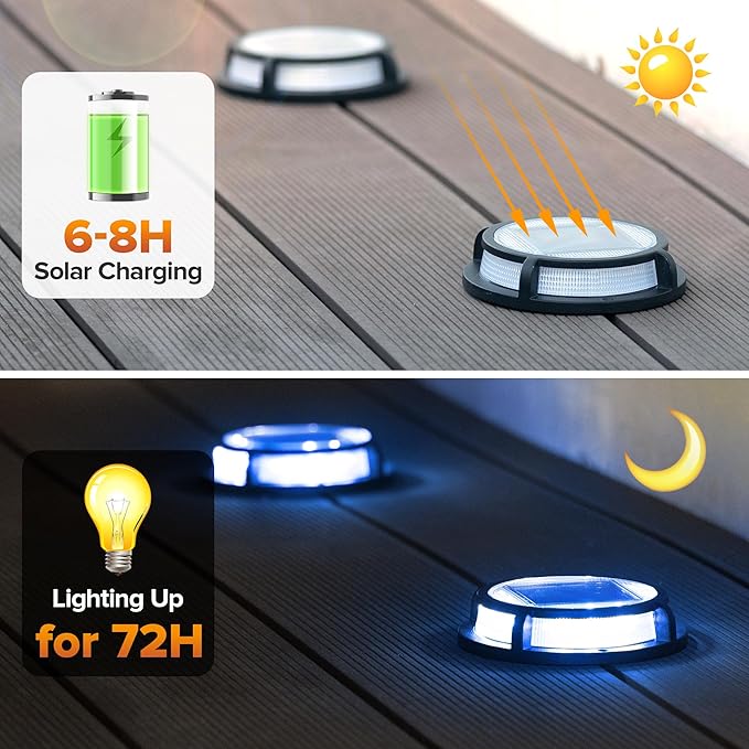 LUTEC 2 Pack Solar Deck Lights Driveway Dock 12 LEDs Light Solar Powered - Image 3
