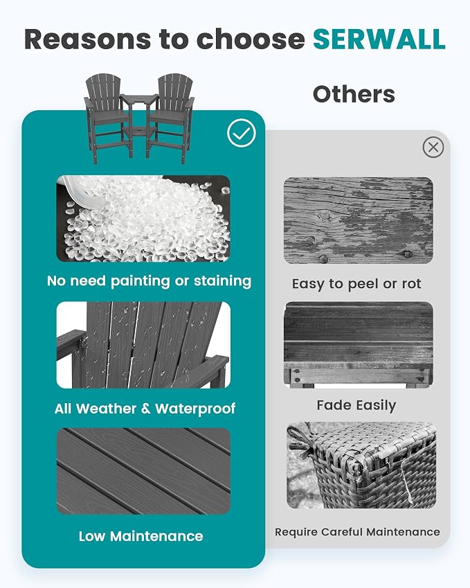 SERWALL Tall Adirondack Chairs Set of 4 - Image 5