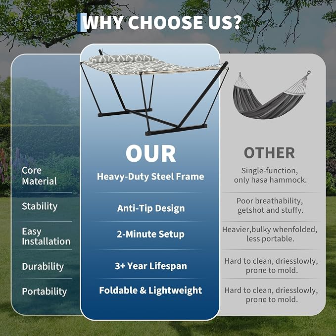 Double Hammock with Heavy-Duty Steel Stand, 2 Person Portable Hammock, 450LBS - Image 5