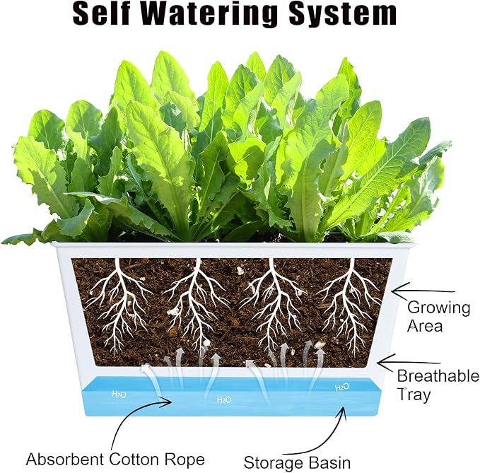 Window Box Planter 6 Pcs, 12.1 Inches Self Watering Plant Pots Rectangle Flower - Image 4