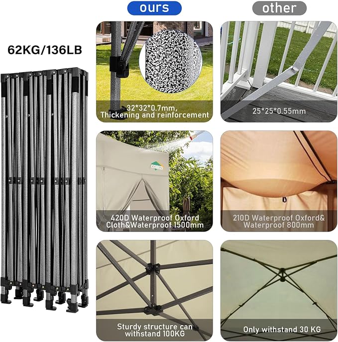 COBIZI 10x30 Heavy Duty Pop up Canopy - Image 5
