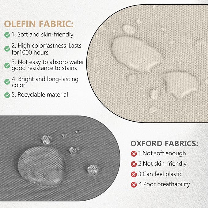 72 x 21 x 4 Inch Olefin Chaise Lounge Cushions, Lounge Chair Cushions - Image 5