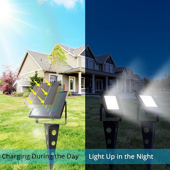Solar Spot Lights Outdoor, ZETA Waterproof Metal Cool White 3-in-1 Auto On/Off - Image 6