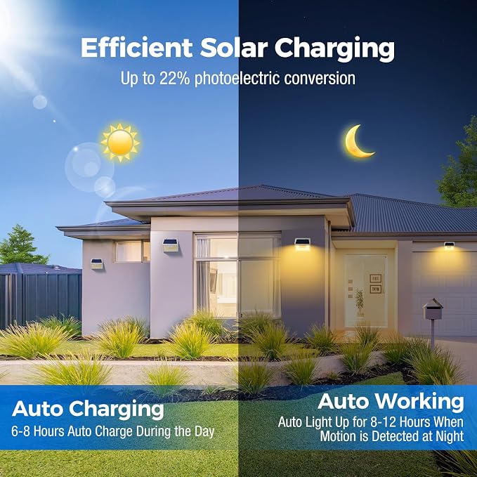 Peasur Solar Lights Outdoor Motion Sensor Waterproof, 3 Modes Security Wall - Image 3