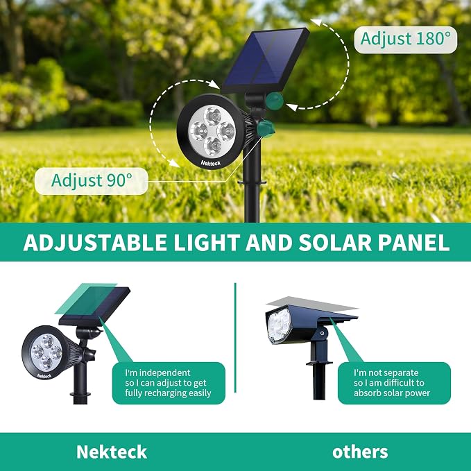 Nekteck 4 Pack Solar Lights, 2-in-1 Outdoor Solar Spotlights Powered Adjustable - Image 4