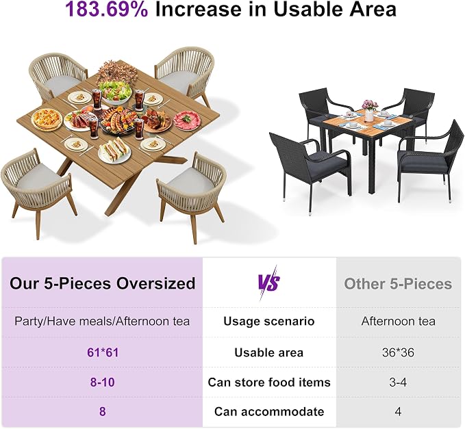 PURPLE LEAF 5 Pieces Oversized Square Outdoor Dining Set - Image 5