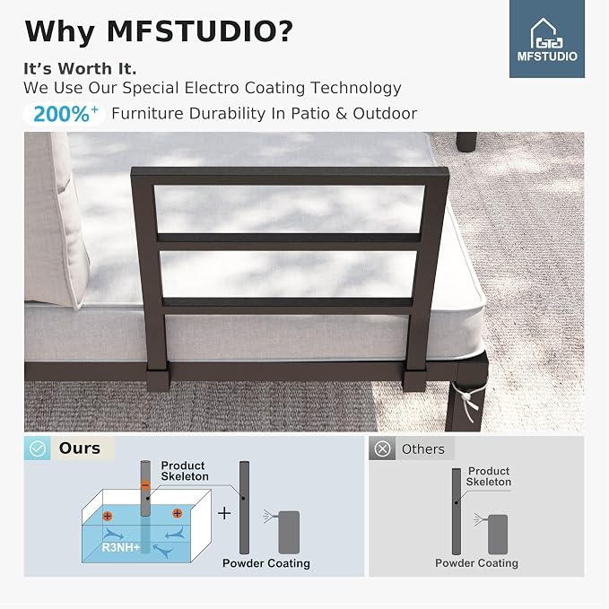 MFSTUDIO 6 Pieces Patio Furniture Set, Metal Outdoor Sectional Sofa Modular - Image 8