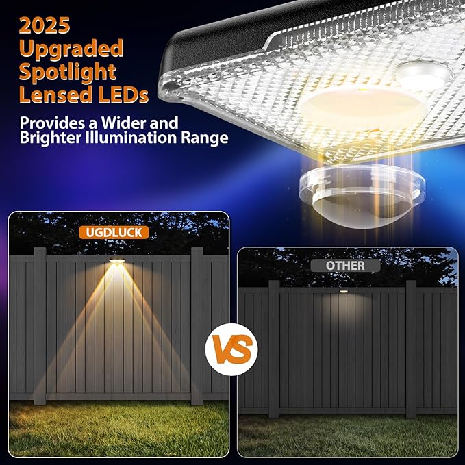 Solar Fence Lights Outdoor-3000/4000/6000K 3 Mode, IP65 Waterproof Solar - Image 4