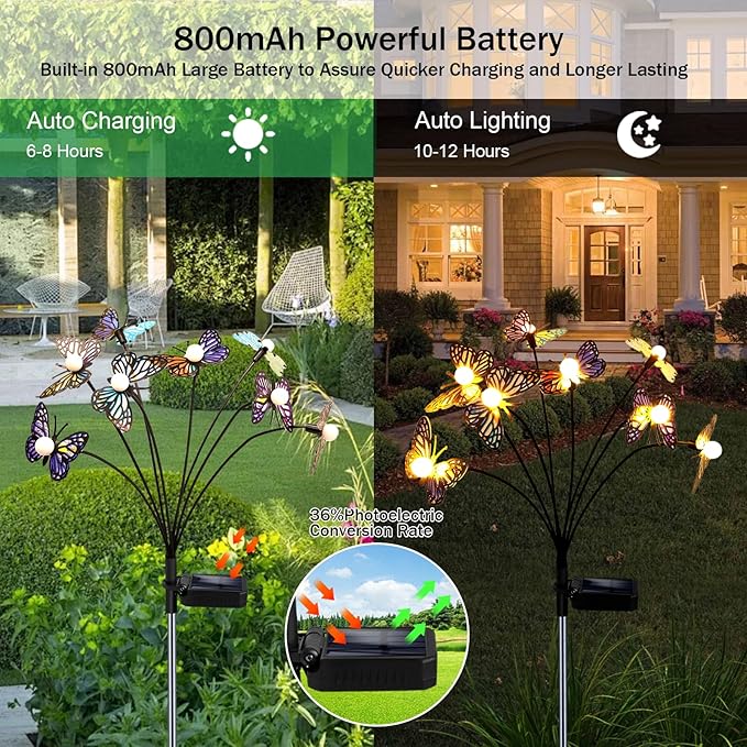 Solar Garden Butterfly Lights, 4 Pack 32 LED Solar Swaying Lights, Swaying in - Image 4
