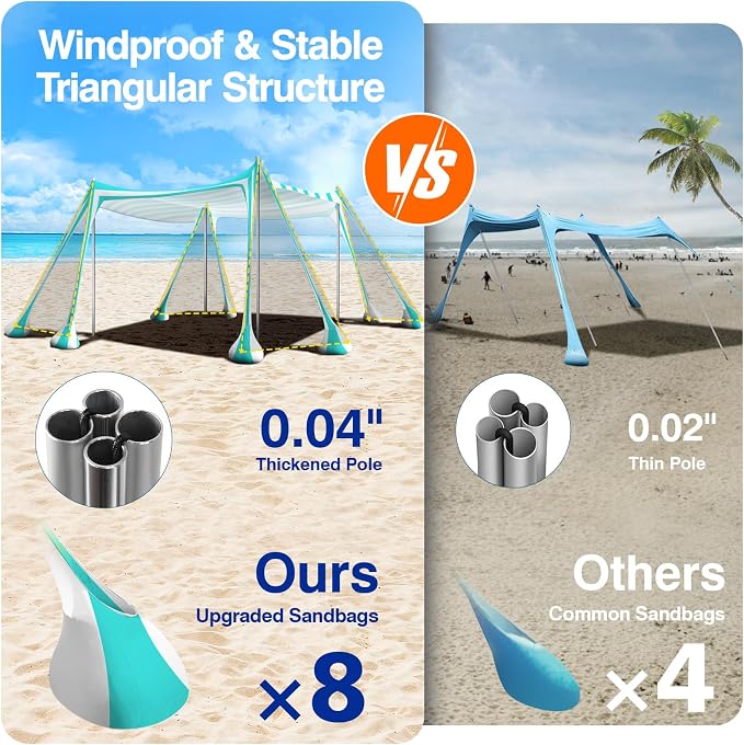 Rhino Valley Beach Tent Shade Canopy UPF50+ Protection, 8 Sandbags, 4 Stability - Image 2