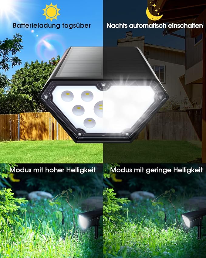 Biling Solar Spot Lights Outdoor, 2-in-1 Solar Landscape Lights 12 LED Bulbs - Image 2